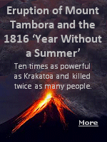 Mount Tambora, a volcano on Sumbawa Island in present-day Indonesia, erupted in April 1815. It was the most destructive explosion on Earth in the past 10,000 years. 10,000 people living on the island were killed in the eruption . News of this event traveled slowly because it occurred before the invention of the telegraph. For this reason, this eruption is less well known compared to the 1883 eruption of Krakatoa between Java and Sumatra in present-day Indonesia, despite being 10 times more powerful.